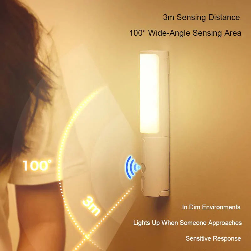 Motion-Sensing Smart LED Night Light for Home Use – Automatic Night Lighting for Hallways, Bedrooms and Staircases