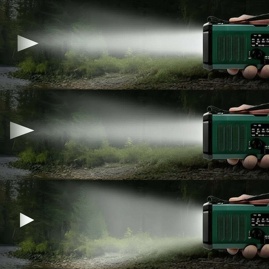 Multifunctional Emergency Radio – Compact All-In-One Preparedness Device