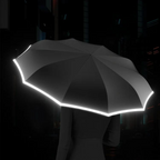 Super Wind-Resistant Storm Umbrella