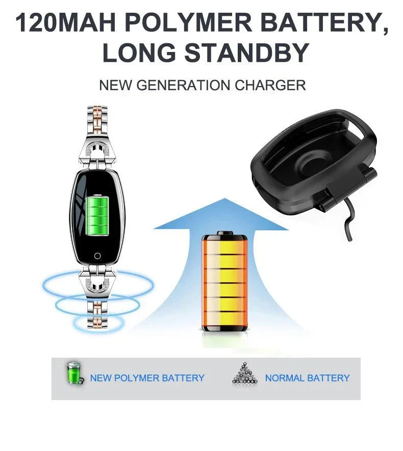 Waterproof Fitness Tracker for Daily Activity Monitoring – Smart Wearable for Workouts, Health Tracking and Everyday Use