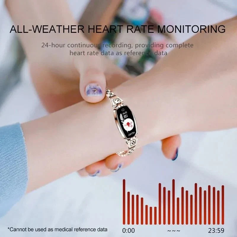 Waterproof Fitness Tracker for Daily Activity Monitoring – Smart Wearable for Workouts, Health Tracking and Everyday Use