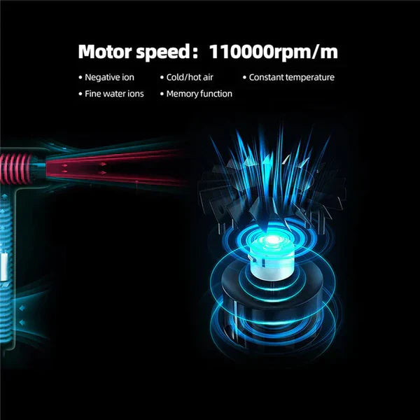 Lightweight High-Speed Hair Dryer for Fast Styling – Professional Hair Drying Tool for Home and Salon Use
