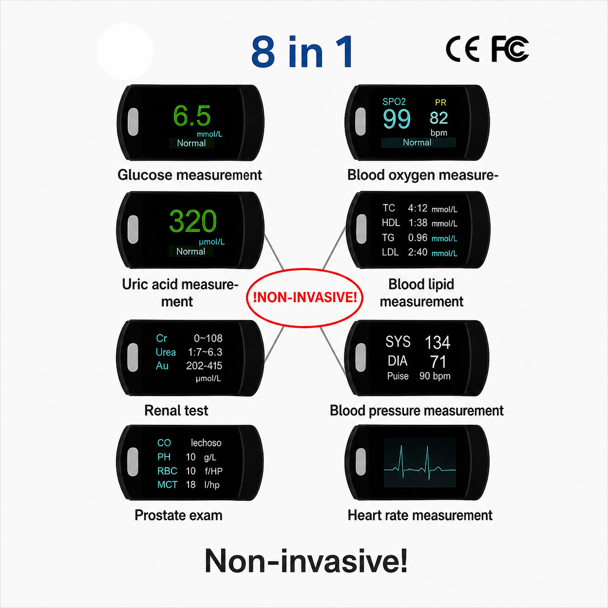 Non-Painful Glucometer Glucose Monitor Portable Fingertip Digital Display