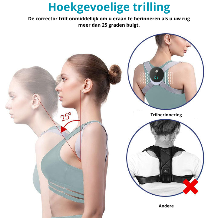 EMS Posture Corrector for Upper Back Support – Wearable Posture Training Device for Daily Use at Home or Work