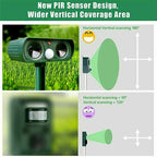Solar-Powered Motion Sensor Animal Deterrent for Outdoor Use – Infrared Detection Device for Garden and Yard Protection