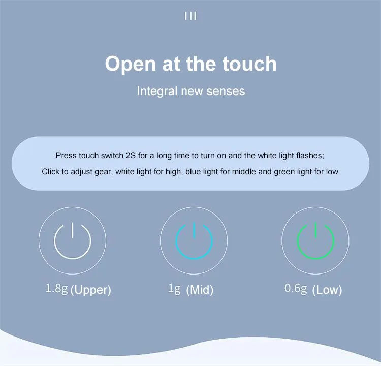 Automatic Touchless Foam Soap Dispenser for Bathroom and Kitchen – Hands-Free Hygiene Solution for Home Use