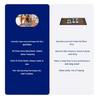 Ultra-Absorbent Dog Mat for Wet Paws – Fast-Drying Floor Protector for Entrances, Crates and Pet Areas