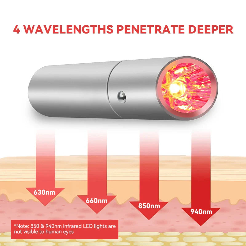 AcneHeal – Red Light Therapy Pen for Acne Treatment