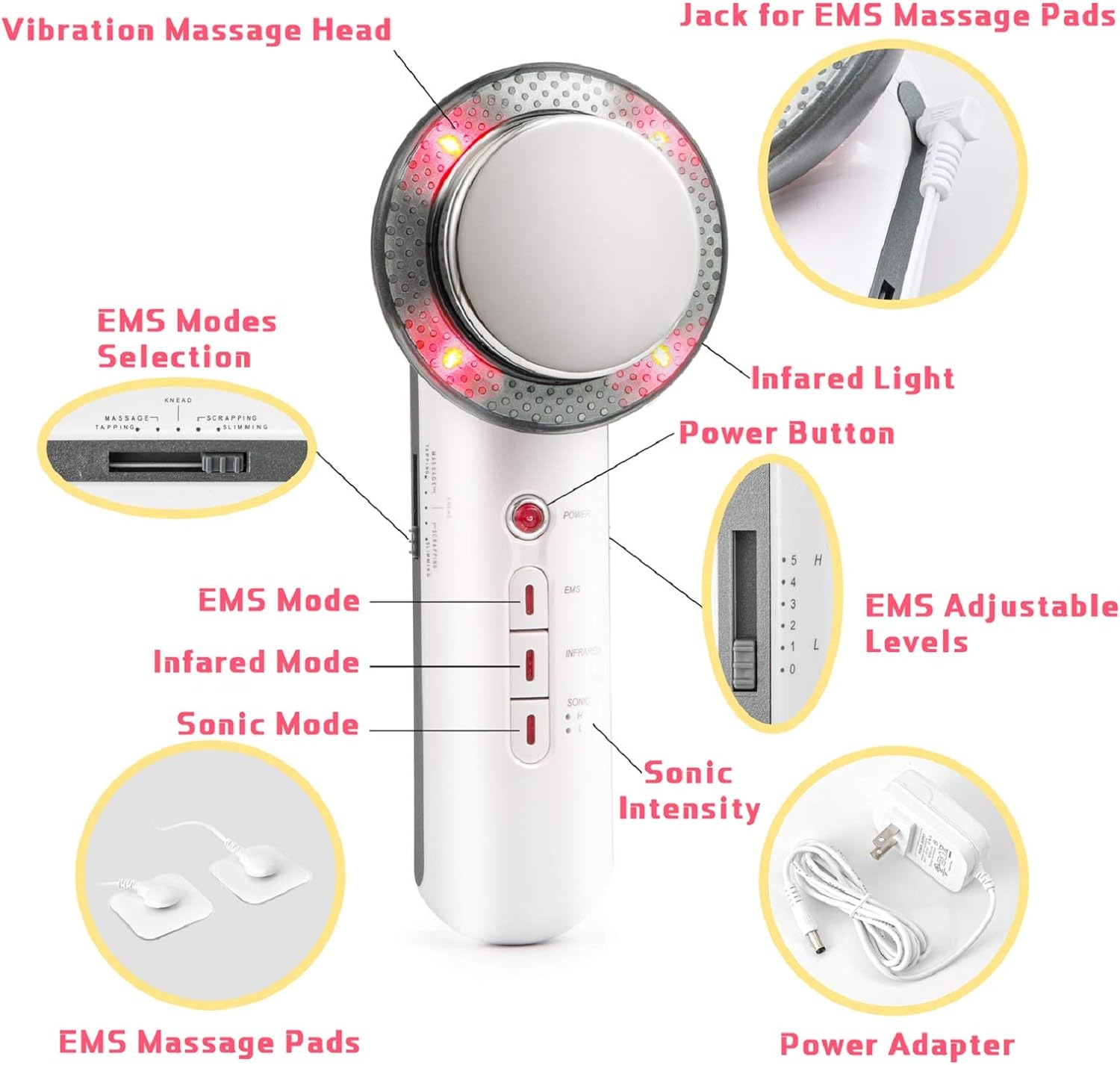 3-in-1 Ultrasonic EMS Body Massager for Home Use – Multi-Function Massage Device for Relaxation, Muscle Stimulation and Body Care