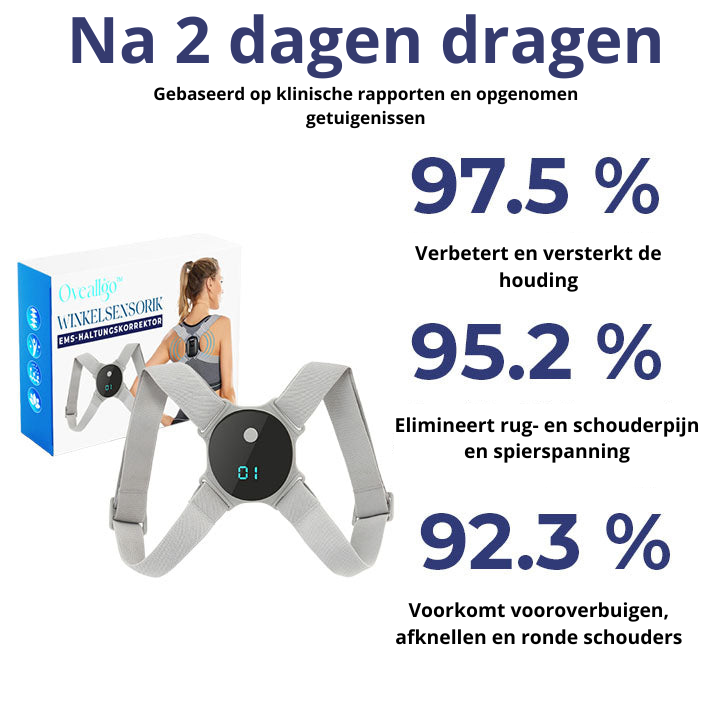 EMS Posture Corrector for Upper Back Support – Wearable Posture Training Device for Daily Use at Home or Work