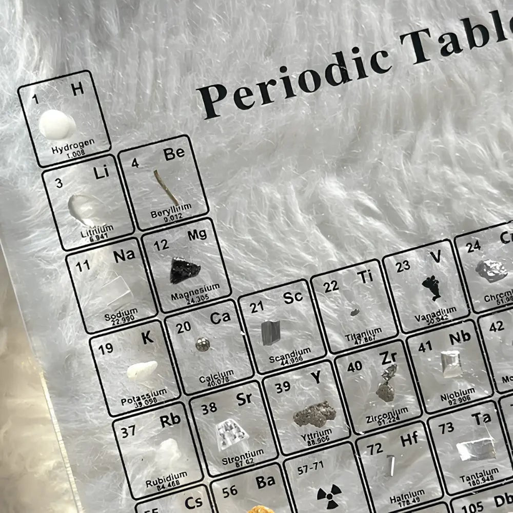 Acrylic Periodic Table Desk Display Illuminated Transparent Block Real Elements LED - Image 4