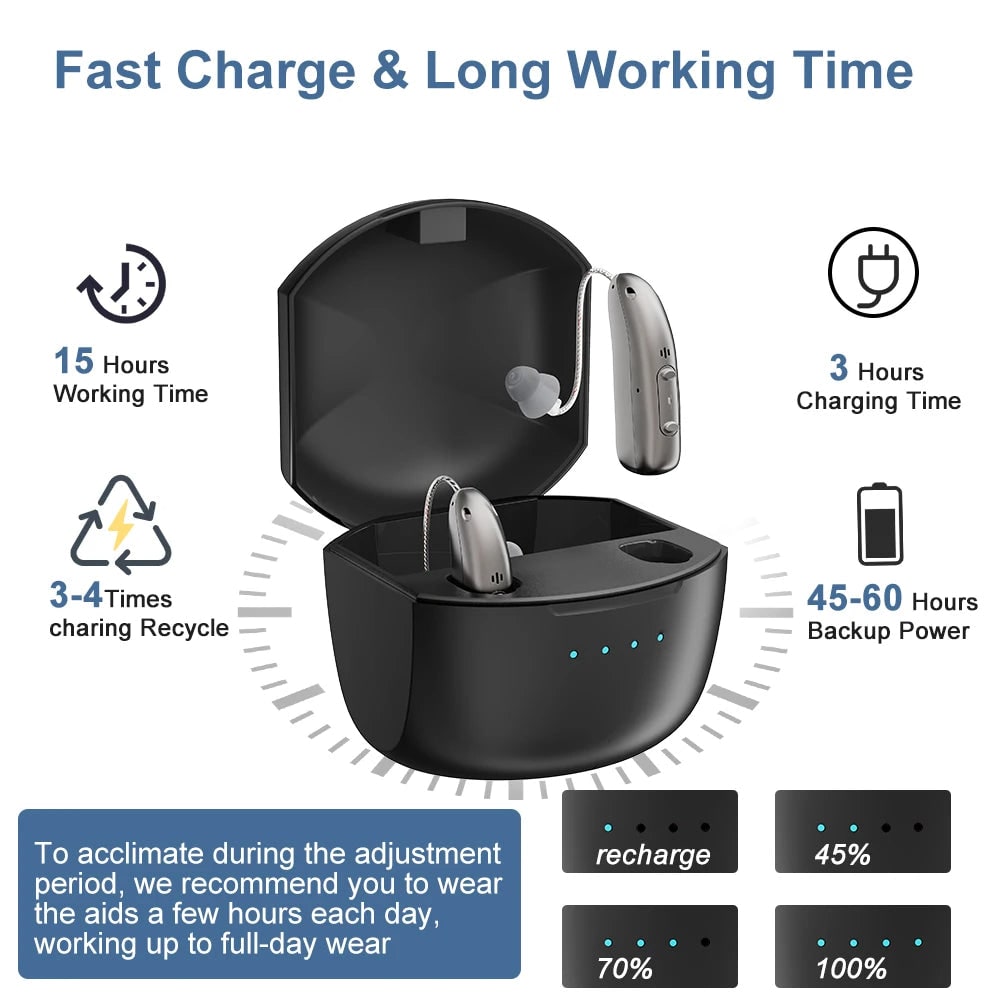 Bluetooth Hearing Aids with Noise Reduction Rechargeable Battery and Behind the Ear Design - Image 7