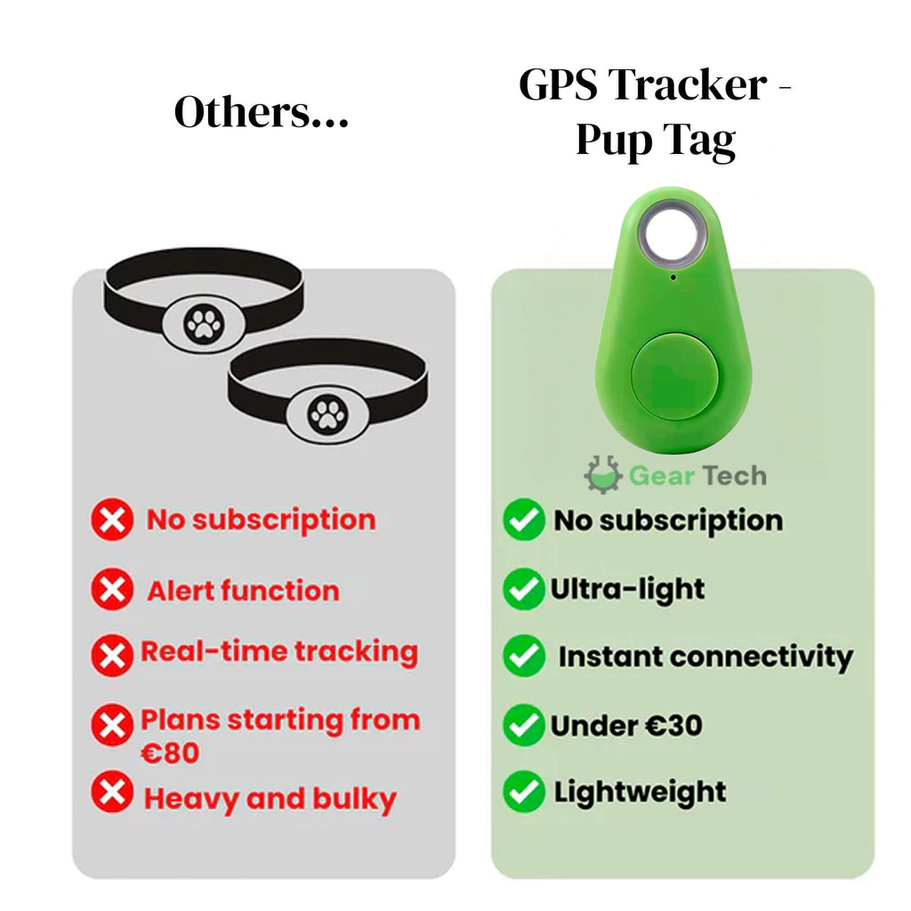 Bluetooth Pet Tracker with Keyring Real-Time GPS Location Tracking Tag - Image 6