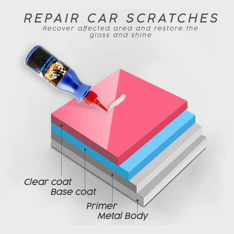Car Paint Scratch Repair and Auto Remover Compound with Squeeze Bottle Dispenser - Image 6