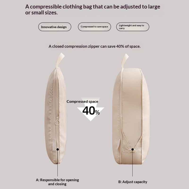 Compression Packing Cubes for Travel Luggage Organizers with Zippered Storage Bags - Image 11