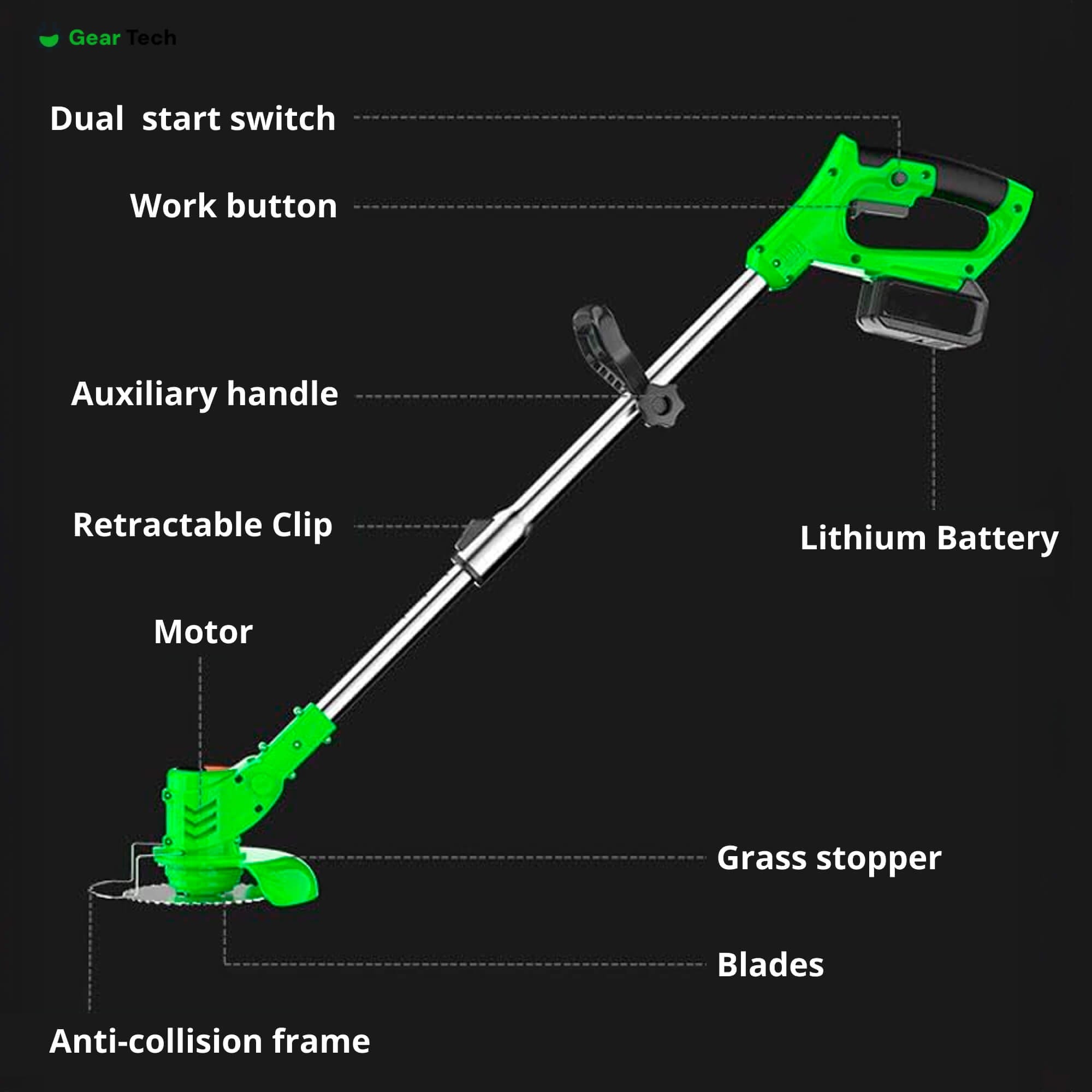 Cordless String Trimmer and Grass Strimmer with Adjustable Head Wheels and 24v Battery - Image 11