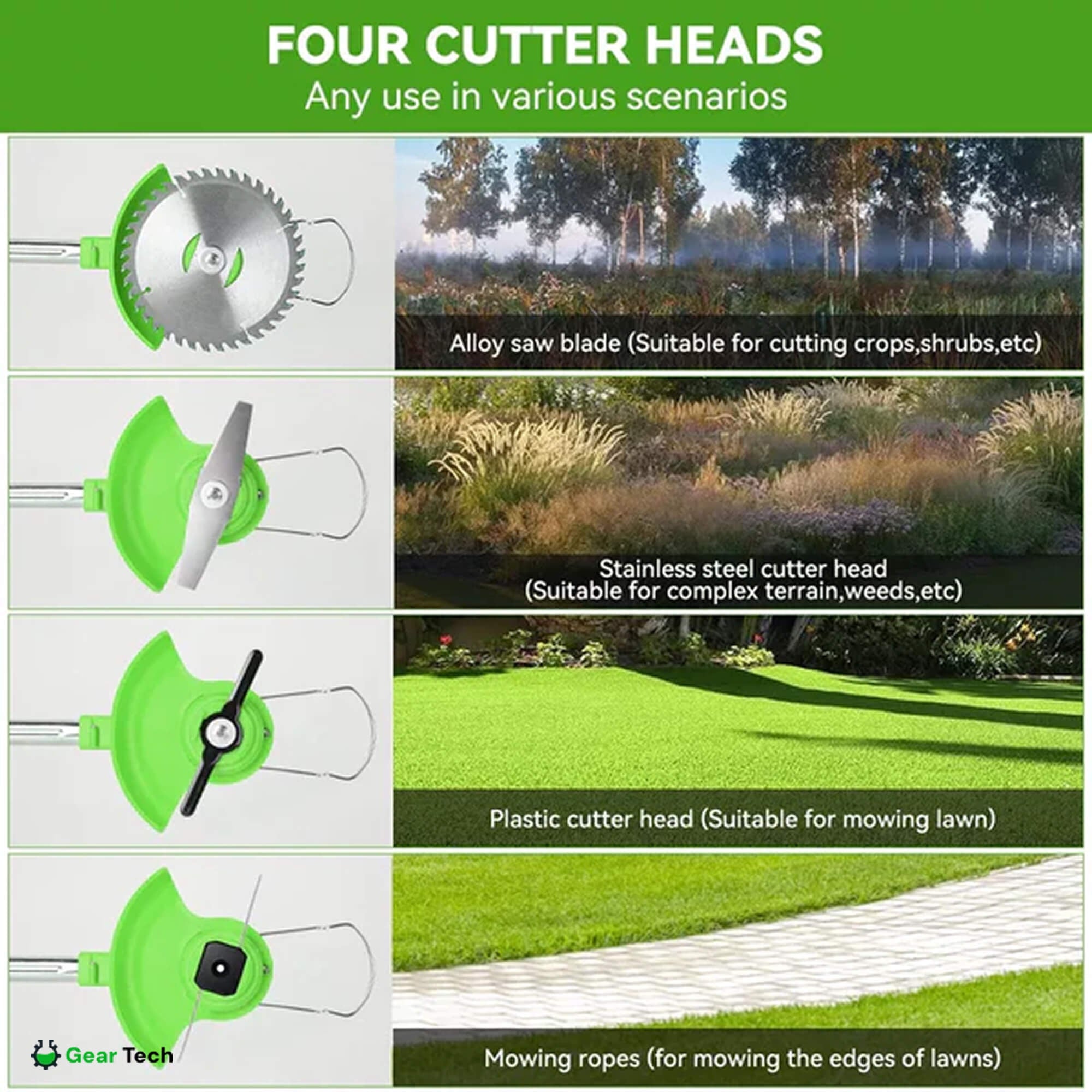 Cordless String Trimmer and Grass Strimmer with Adjustable Head Wheels and 24v Battery - Image 5