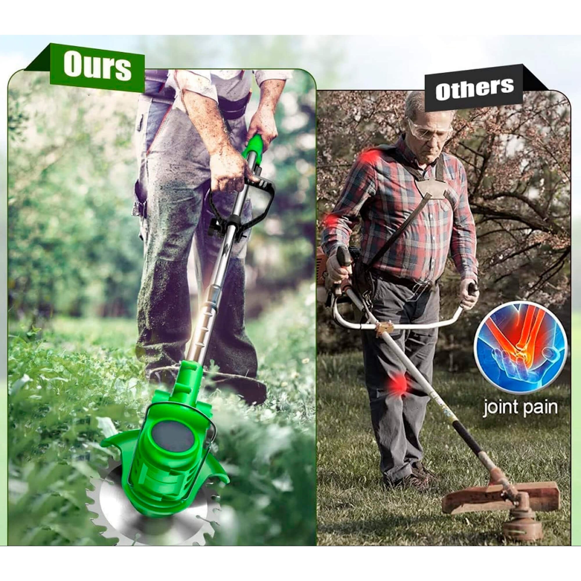Cordless String Trimmer and Grass Strimmer with Adjustable Head Wheels and 24v Battery - Image 7