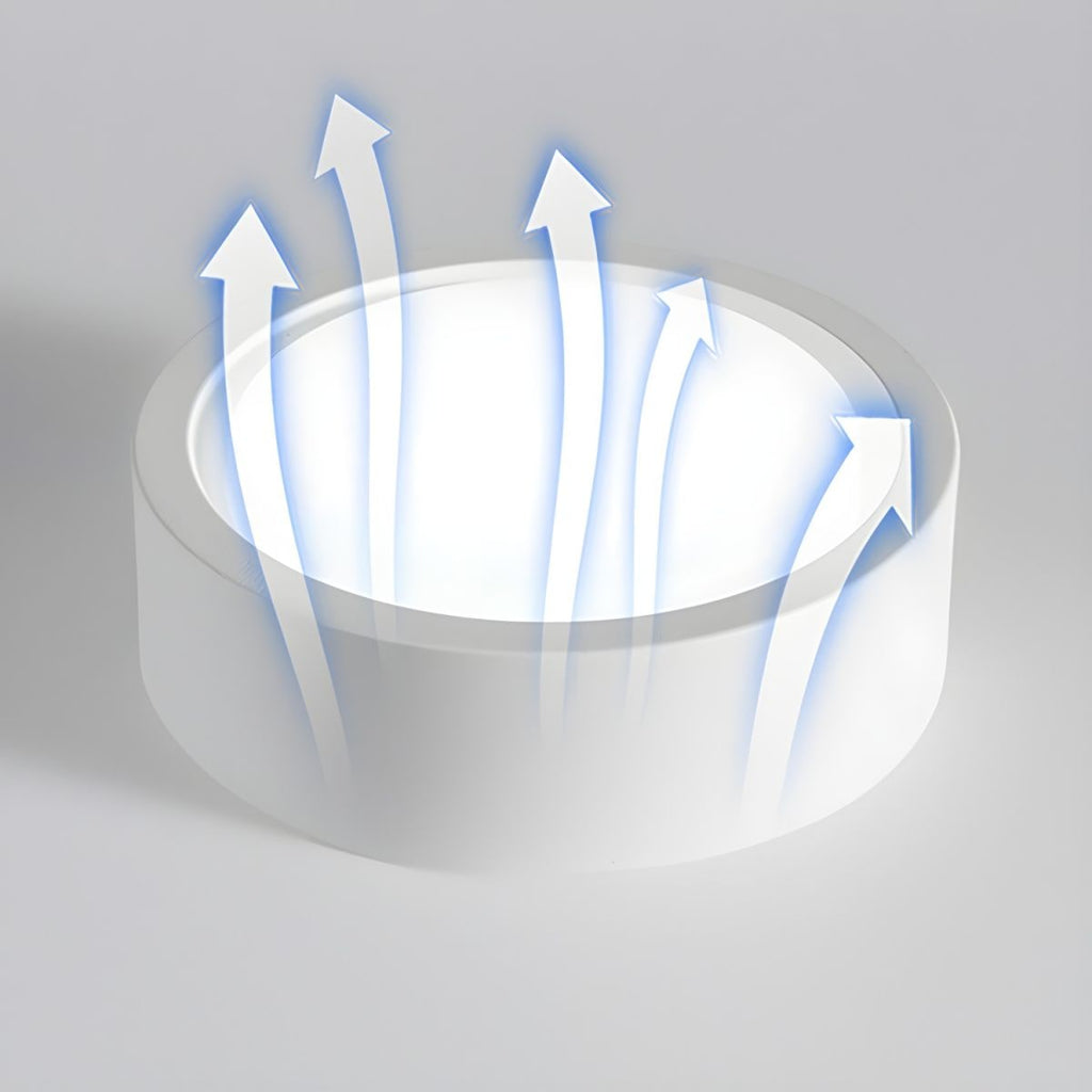 Cylinder Ceiling Light Surface Mount Flush Metal LED Downlight - Image 5
