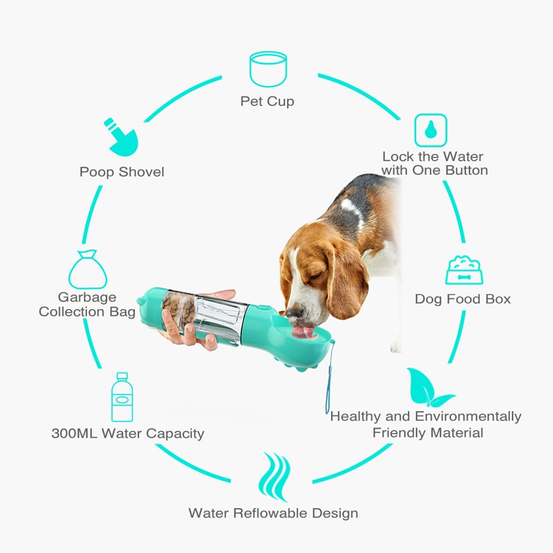Dog Water Bottle and Dispenser with Portable Bowl and Waste Bag Storage for Travel - Image 30