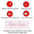 Fetal Heart Rate Monitor with Sound Detection Technology - with LCD Display
