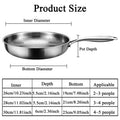 Non-Stick Frying Pan for Everyday Cooking – Easy-Clean Cookware for Frying, Sautéing and Daily Kitchen Use