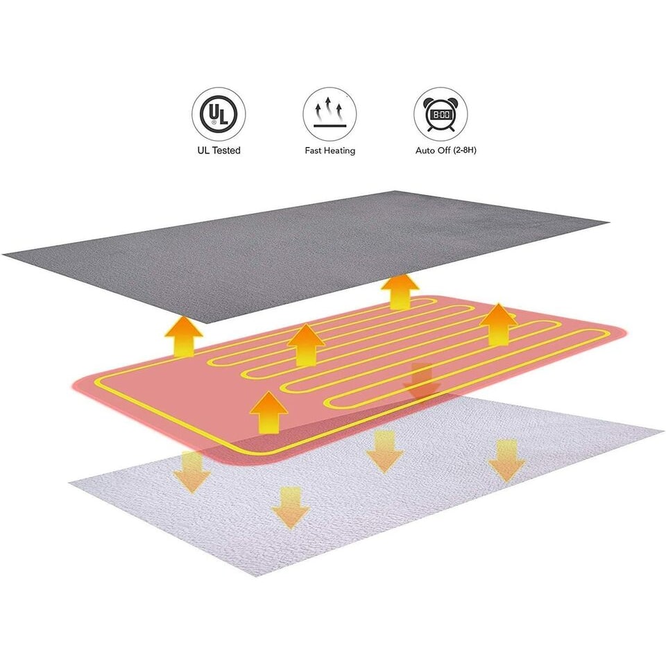Electric Heated Throw Blanket with Sherpa Fleece Flannel Exterior and Auto Shut-Off Timer - Image 3