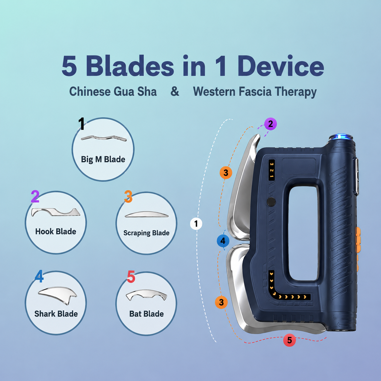 Electric Muscle Scraper and Myofascial Release Tool with Heated Massage Therapy and Five Scraping - Image 2