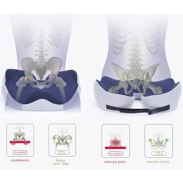 Ergonomic Desk Chair Seat Cushion with Coccyx Cutout Pressure Relief for Car and Office - Image 7
