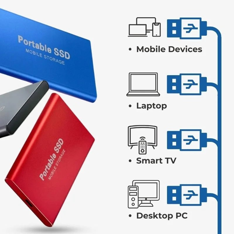 External Ssd Portable Solid State Drive with Usb-C Fast Storage - Image 5