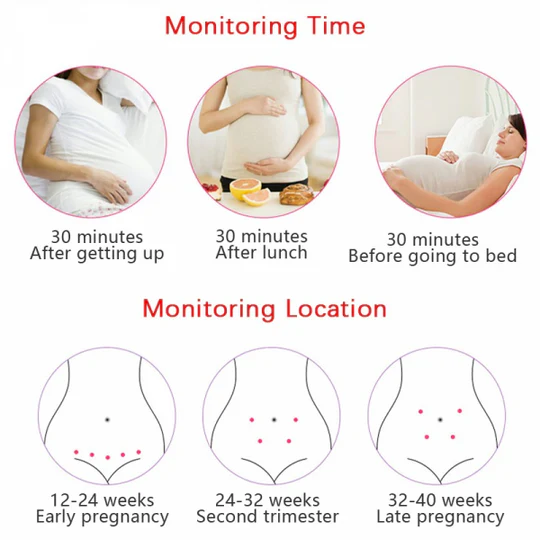 Fetal Doppler with Speaker Backlit Display Home Use Portable Lcd Screen Baby Heartbeat Monitor - Image 4