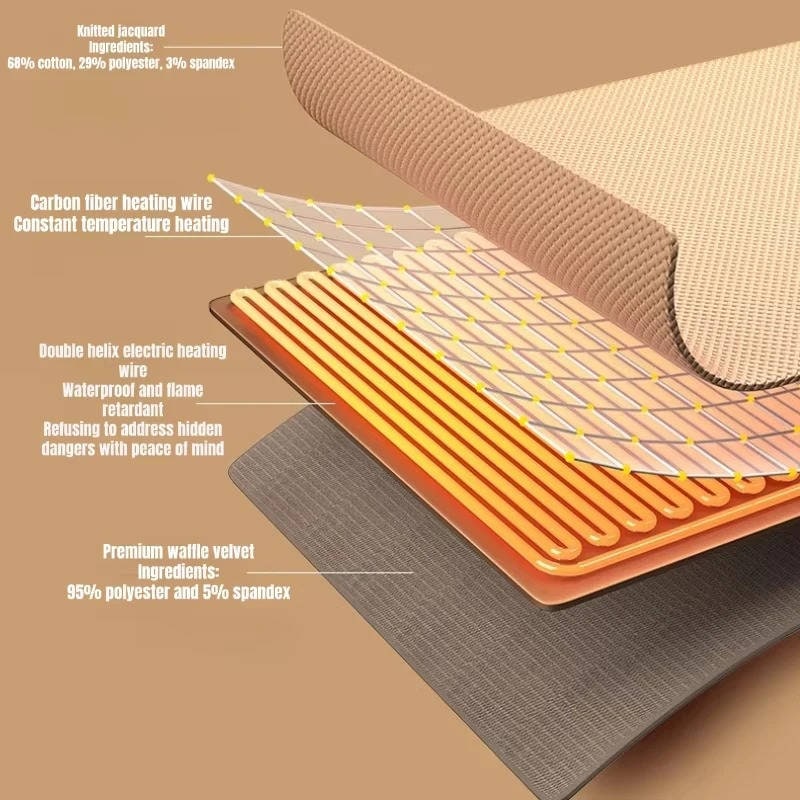 Heated Blanket Electric Heater Shawl with USB Power and Eight Heating Zones Cordless Throw - Image 4