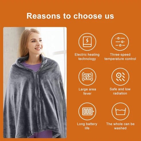 Heated Blanket Electric Shawl with USB Power Zipper Closure and Fleece Cover Cordless Throw - Image 7