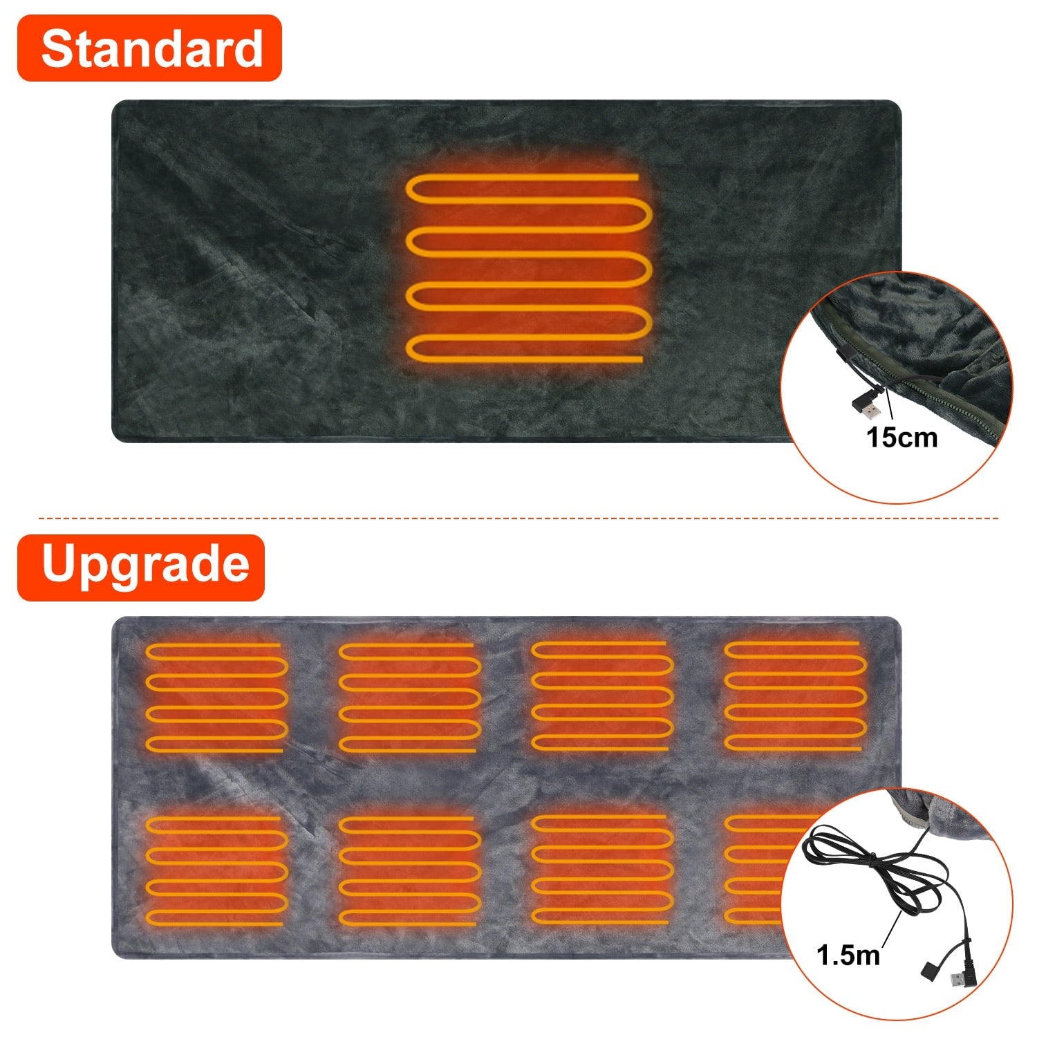Heated Blanket Shawl with Electric Throw USB Powered Wearable Poncho with Zipper and Internal Pocket - Image 12