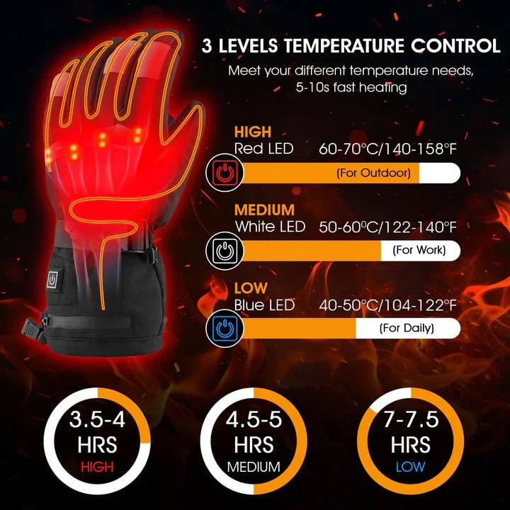 Heated Glove Liners with Rechargeable Battery and Three Heat Settings Biker - Image 4