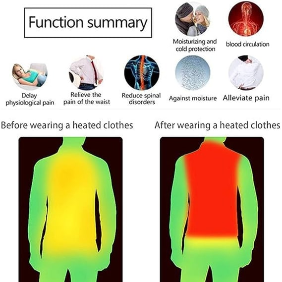 Heated Hoodie with USB Electric Heating Zones and Adjustable Temperature Control Jacket - Image 4