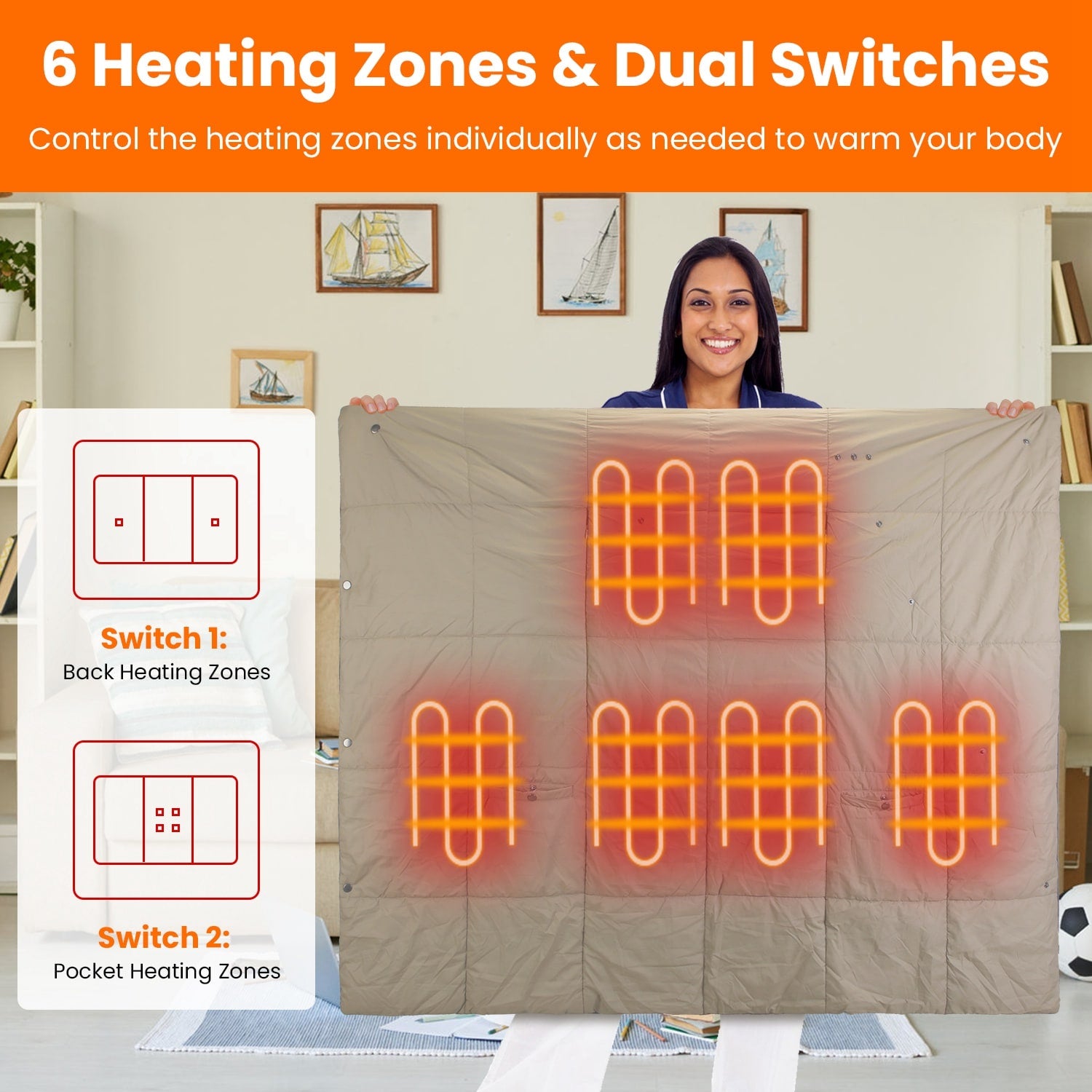 Heated Wearable Blanket with USB Control 6 Heating Zones Dual Switch and Zippered Arm Holes - Image 6