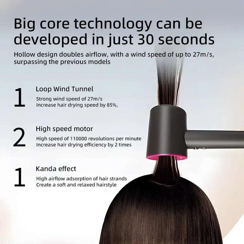 High Speed Ionic Hair Dryer Anti Frizz Negative Ion Portable Quick Dry Anti-frizz - Image 2
