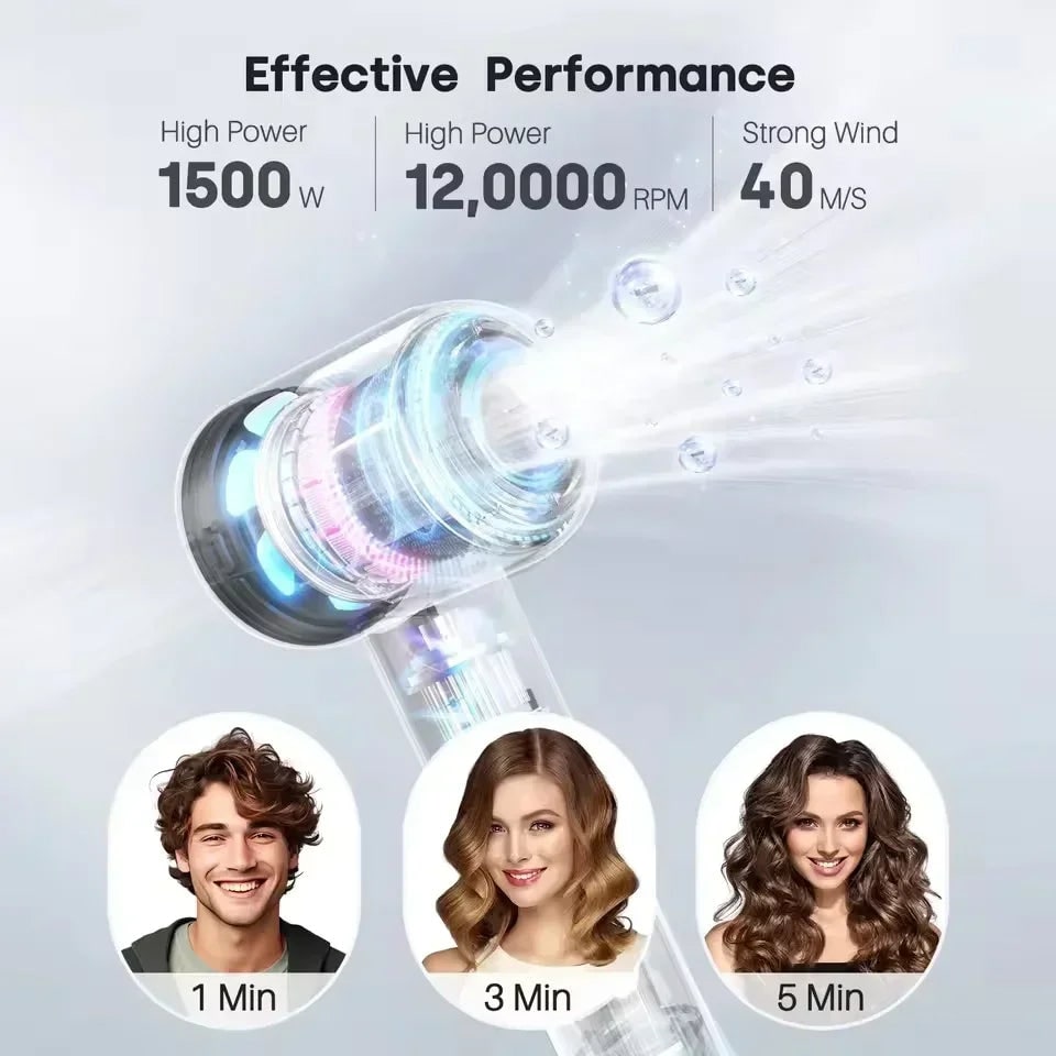 High Speed Ionic Hair Dryer Anti Frizz Negative Ion Portable Quick Dry Anti-frizz - Image 4