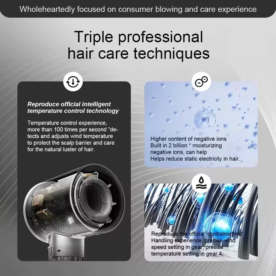 High Speed Ionic Hair Dryer Anti Frizz Negative Ion Portable Quick Dry Anti-frizz - Image 5