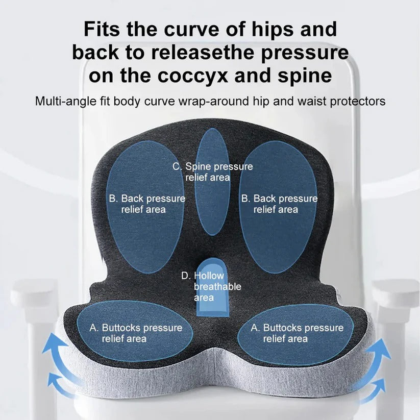 Lumbar Support Cushion for Car Seats and Chairs – Ergonomic Back Support Pillow for Sitting Comfort at Home, Office and Travel