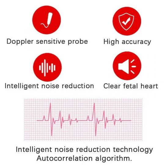 Kids' Fetal Doppler Monitor with Heart Rate Display Backlit Lcd Screen and Built-In Speaker for Home Use - Image 5