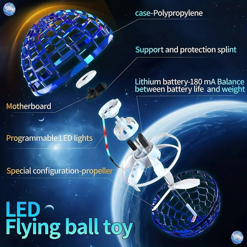 Kids' Flying Orb Toy Hover Ball with LED Lights and Mesh Cage Design - Image 6