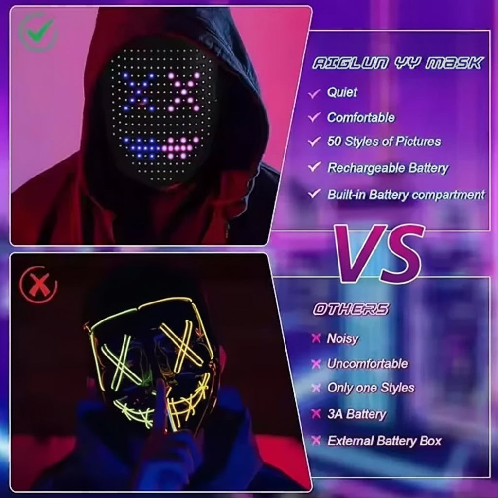 Kids' Halloween Red Light LED Mask with Therapy for at Home Party Costume - Image 3