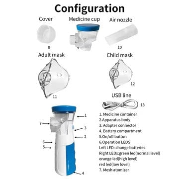 Kids' Portable Nebulizer for Asthma and Respiratory Care with Handheld Mesh Machine - Image 7