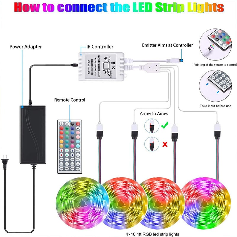 LED Strip Lights Rgb with Remote Control for Christmas Decoration and Under Cabinet Lighting - Image 5