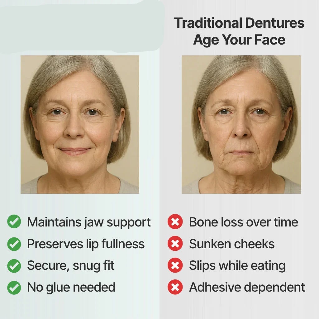 Men's Affordable Dental Implants and Dentures with Flexible Cushion Grip and Storage Case - Image 6