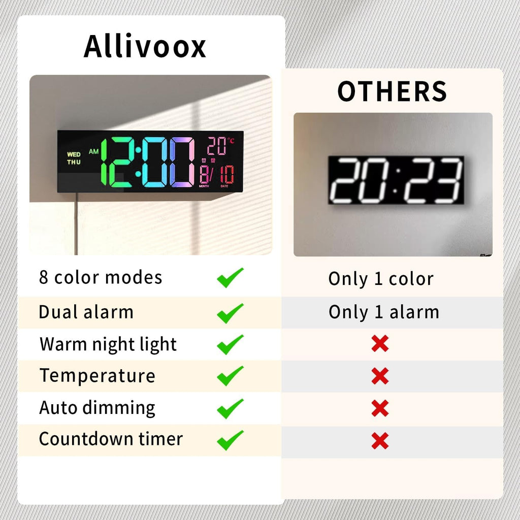 Men's Large LED Digital Alarm Clock with Rgb Display and Nightlight for Bedroom - Image 5