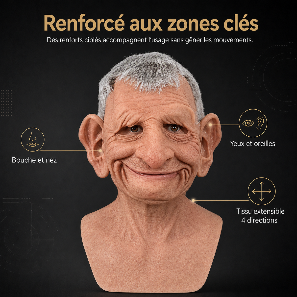 Men's Realistic Silicone Old Man Mask with Extended Chest Bib and Hair Details - Image 4