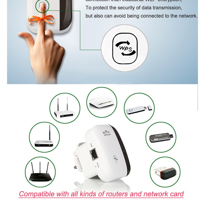 Outdoor WIFI Range Extender with Ethernet Port and Long Coverage - Image 5